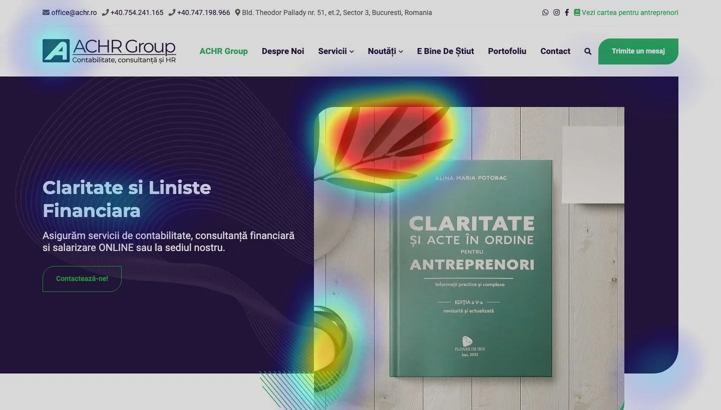 Harta atenției pe primul ecran al site-ului vechi ACHR, cu atenția împărțită între antet și decor