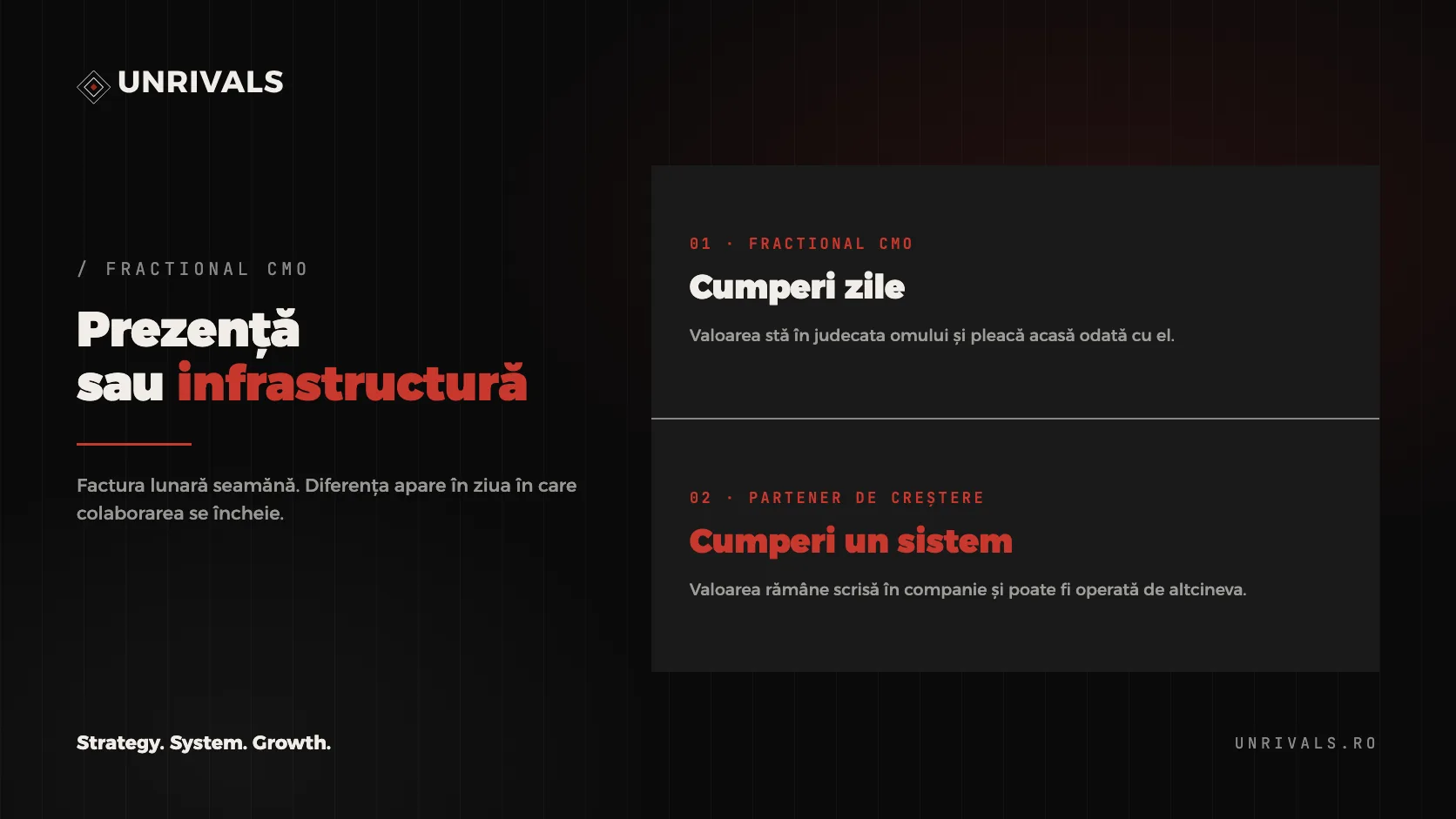 Fractional CMO sau partener de creștere: ce rămâne în companie după ce colaborarea se termină