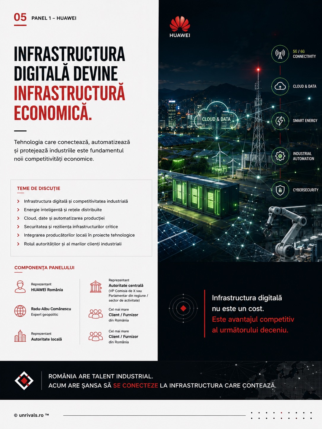 Planșa panelului Huawei: infrastructura digitală devine infrastructură economică, cu conectivitate, cloud, energie inteligentă și automatizare industrială.