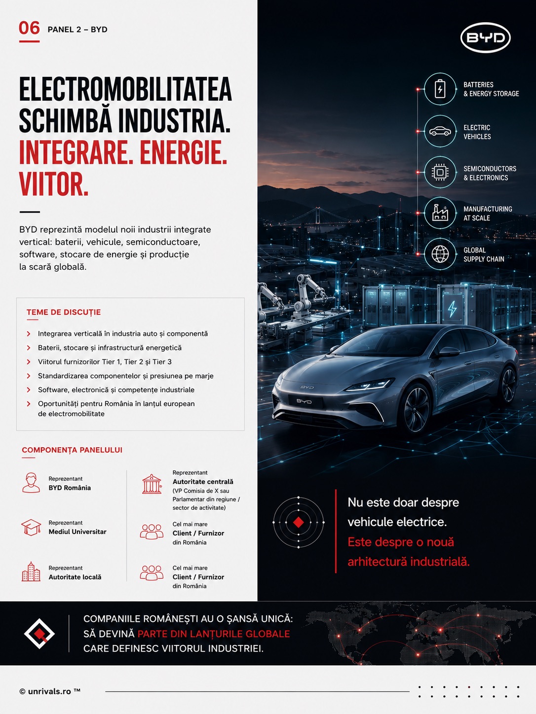Planșa panelului BYD: baterii, vehicule electrice, semiconductoare și producție la scară globală.