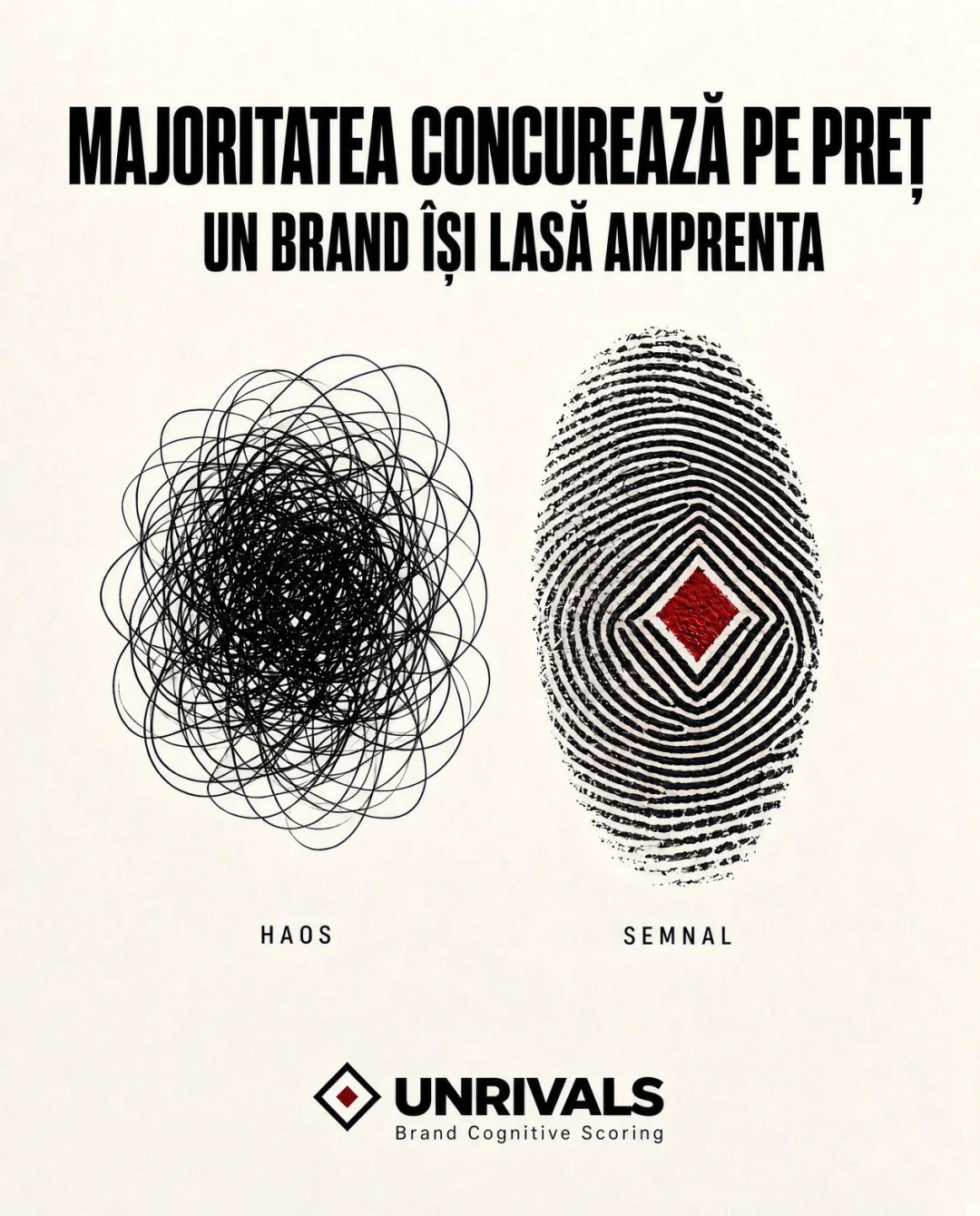 Poster UNRIVALS cu titlul „Majoritatea concurează pe preț. Un brand își lasă amprenta.”: în stânga un ghem de linii încâlcite, notat „haos”, în dreapta o amprentă digitală cu rombul roșu în centru, notată „semnal”