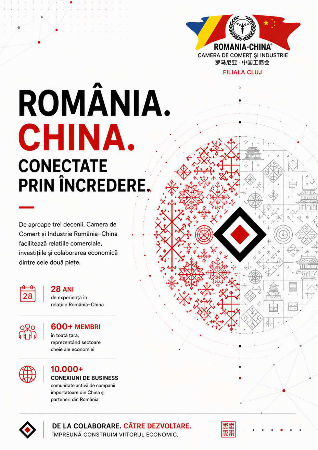 Pagina de deschidere: România. China. Conectate prin încredere.