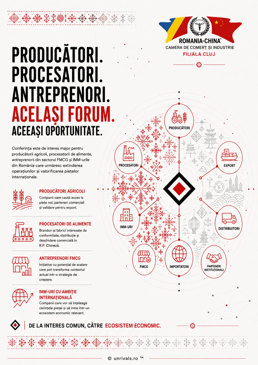 Pagina campaniei: producători, procesatori, antreprenori, același forum, aceeași oportunitate.