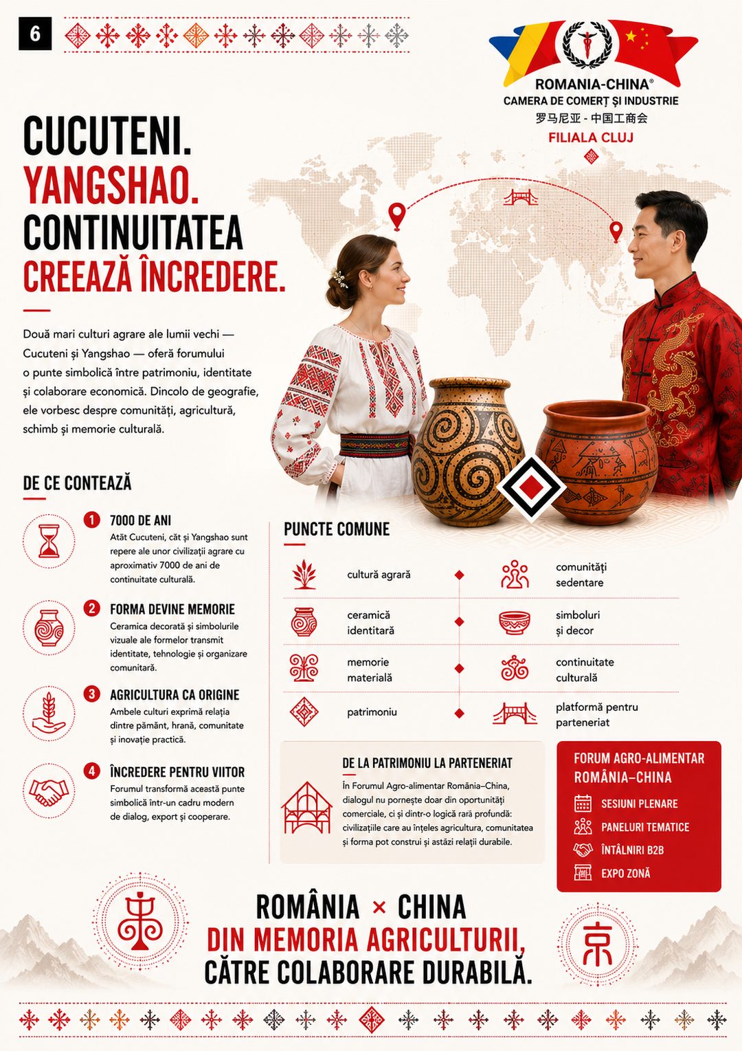 Pagina campaniei: Cucuteni și Yangshao, continuitatea creează încredere, punctele comune dintre cele două culturi agrare.