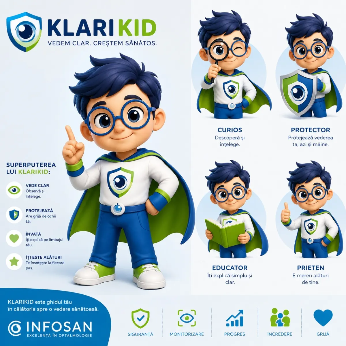 Sistemul KlariKid: superputerile mascotei, curios, protector, educator, prieten, plus atributele de siguranță, monitorizare, progres, încredere, grijă