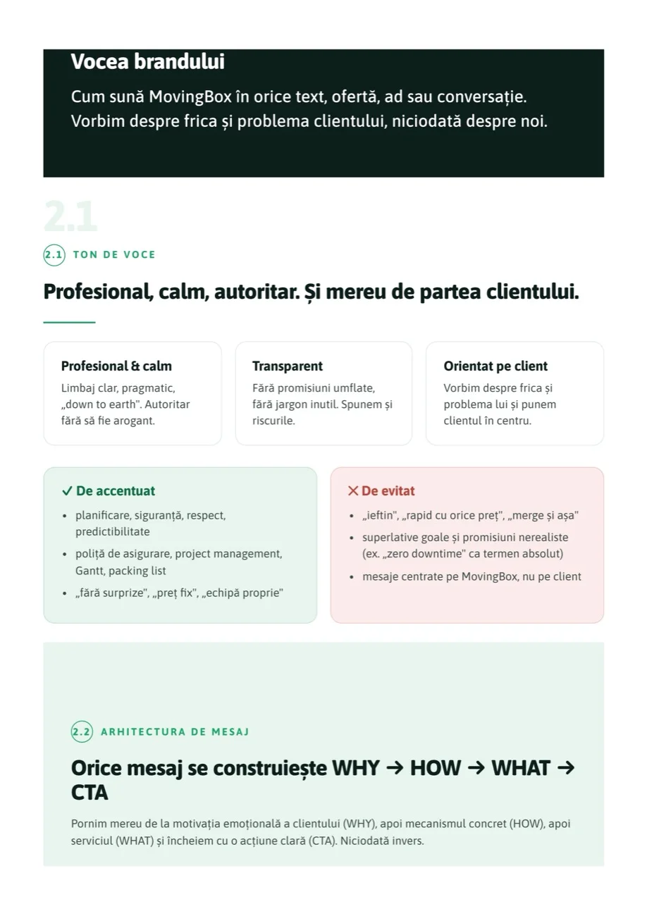 Vocea brandului MovingBox și arhitectura mesajului WHY, HOW, WHAT