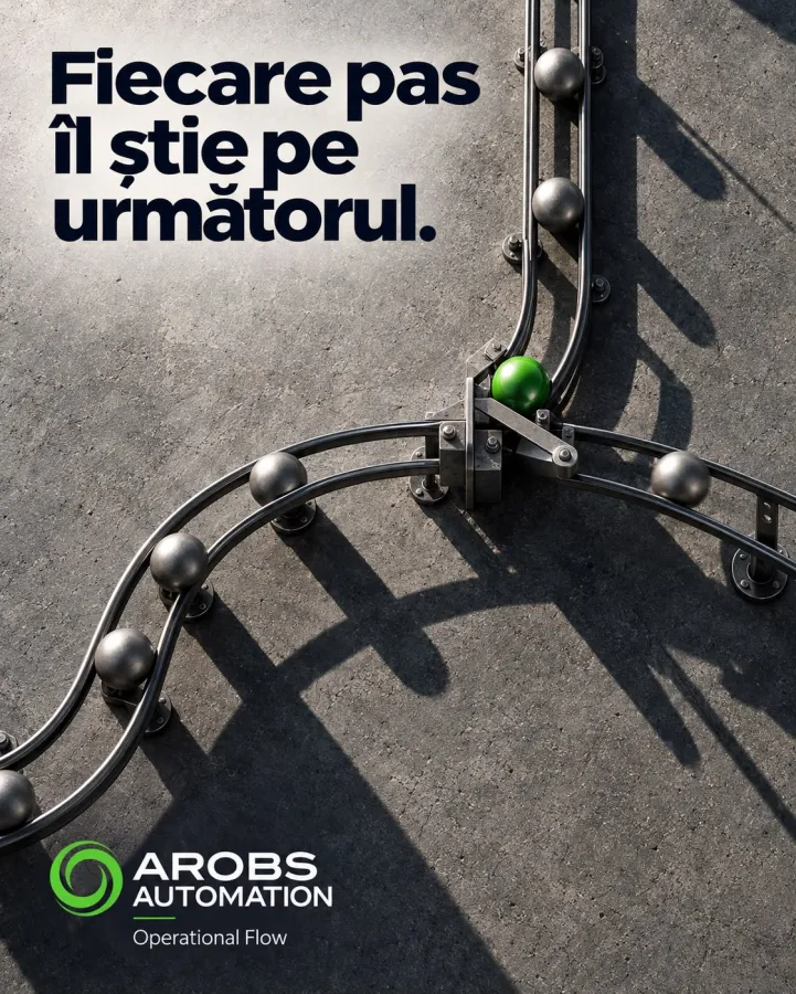 Poster de explorare AROBS: Fiecare pas îl știe pe următorul.
