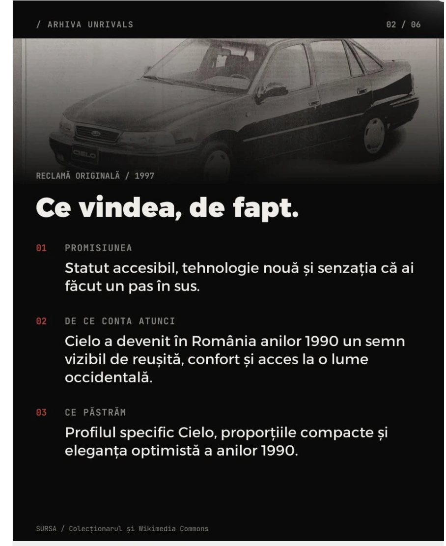 Placă retrospectivă ARHIVA UNRIVALS (02/06): reclama originală Daewoo Cielo, 1997 — „Ce vindea, de fapt”. Promisiunea: statut accesibil, tehnologie nouă și senzația unui pas în sus. De ce conta atunci: Cielo a devenit în România anilor 1990 un semn vizibil de reușită, confort și acces la o lume occidentală. Ce păstrăm: profilul specific Cielo, proporțiile compacte și eleganța optimistă a anilor 1990. Sursă: colecționarul și Wikimedia Commons.