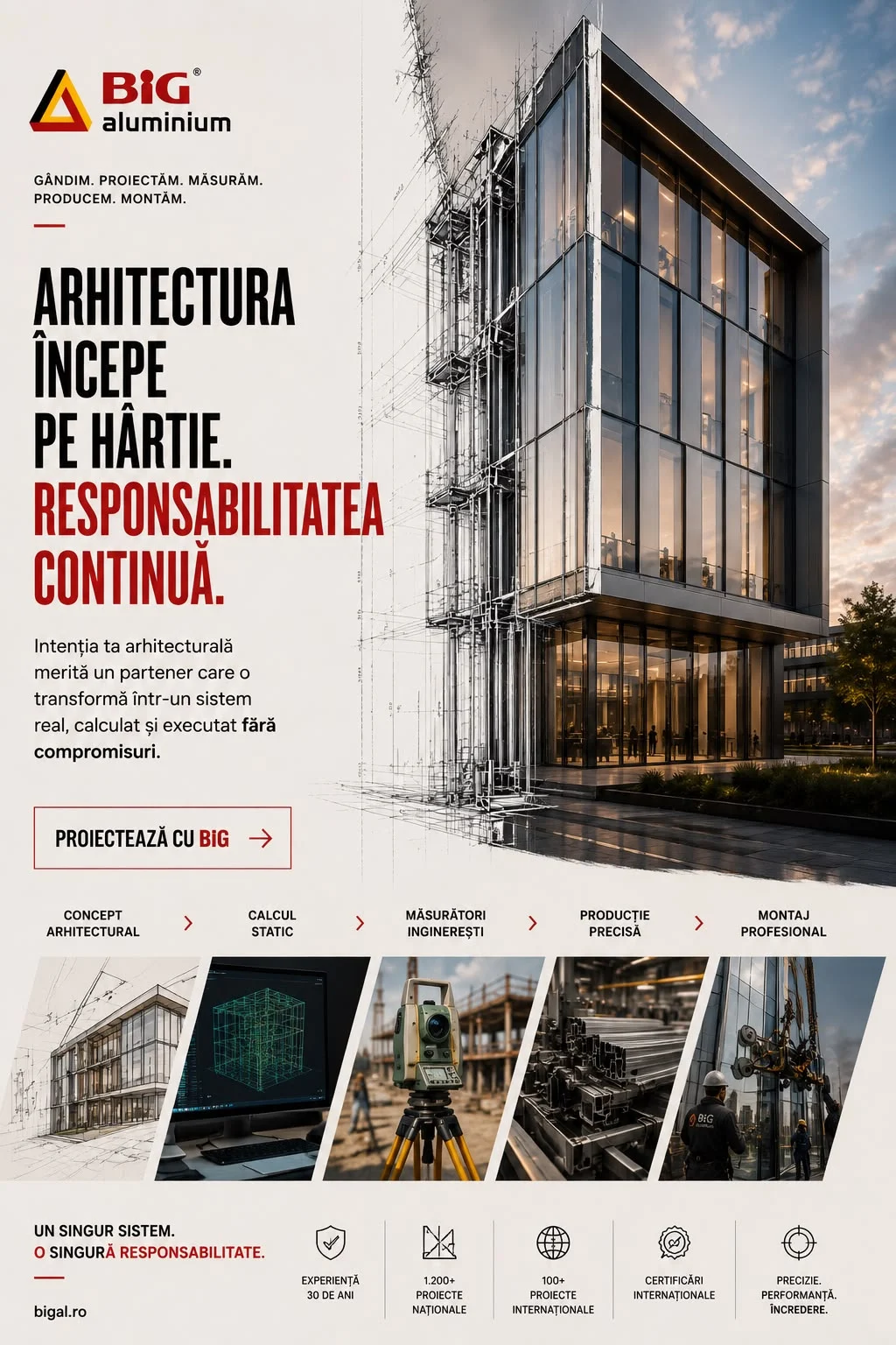 Materialul de comunicare pentru segmentul arhitect