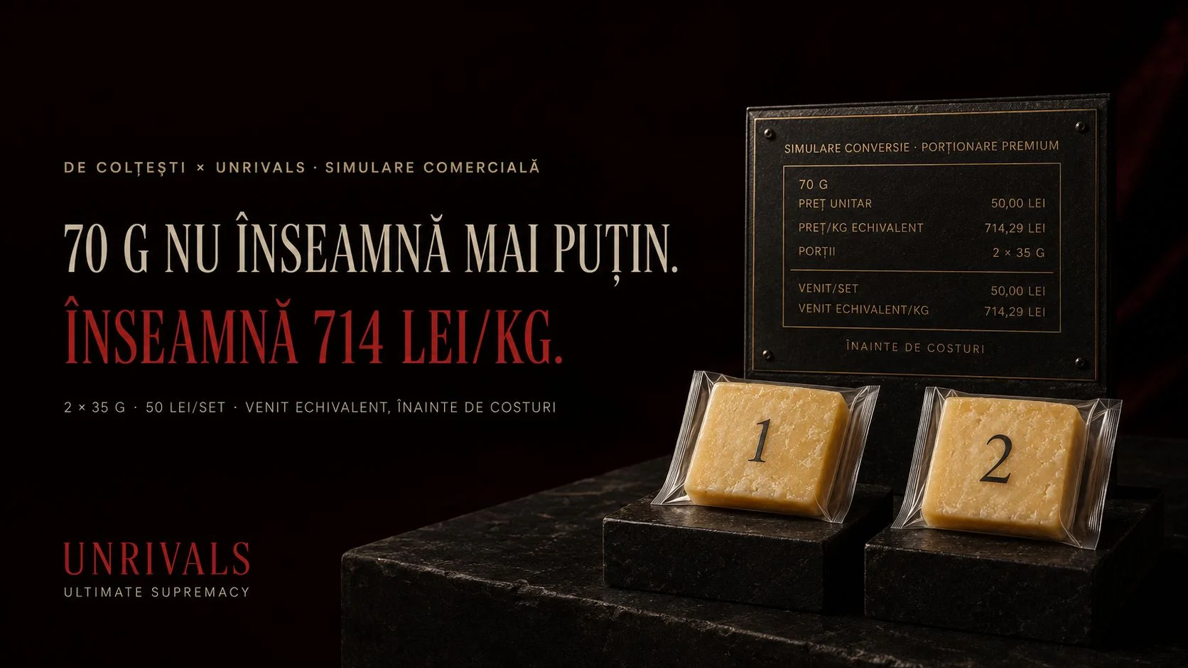 Simulare comercială De Colțești: „70 g nu înseamnă mai puțin, înseamnă 714 lei pe kilogram”, cu două porții de 35 g, 50 de lei setul, echivalent 714,29 lei pe kilogram, înainte de costuri.