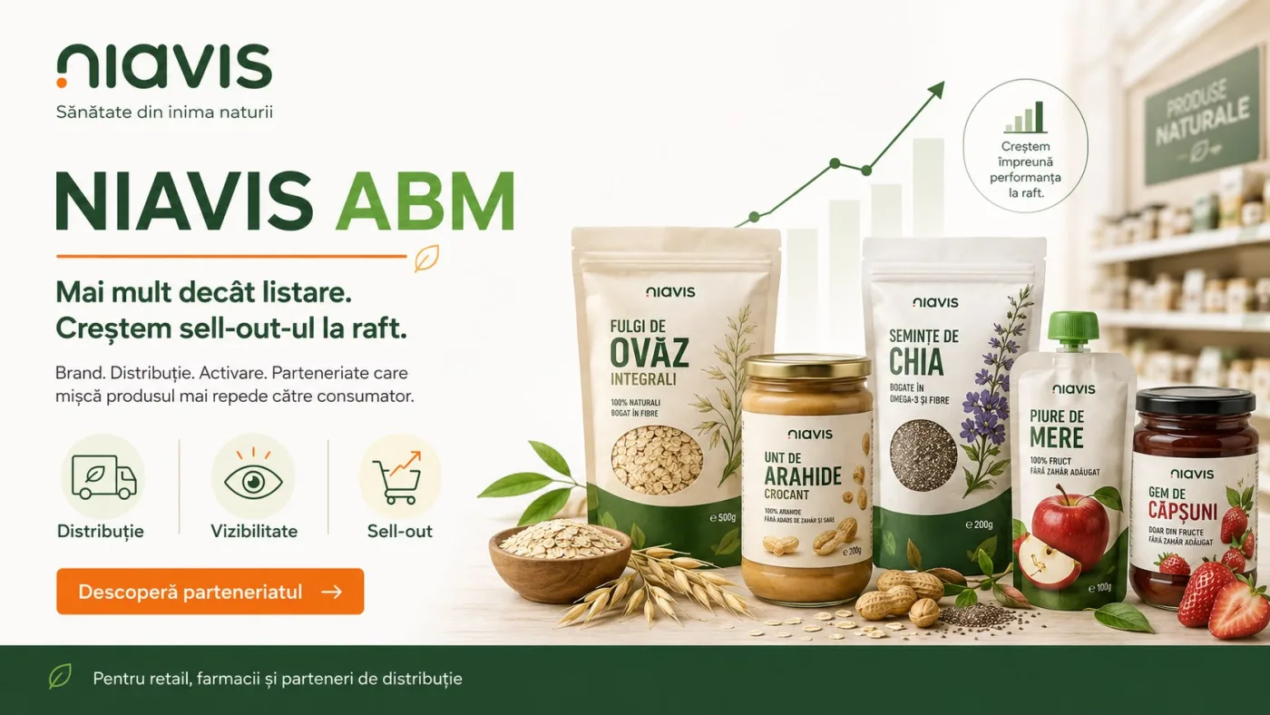 Campanie ABM retail Niavis