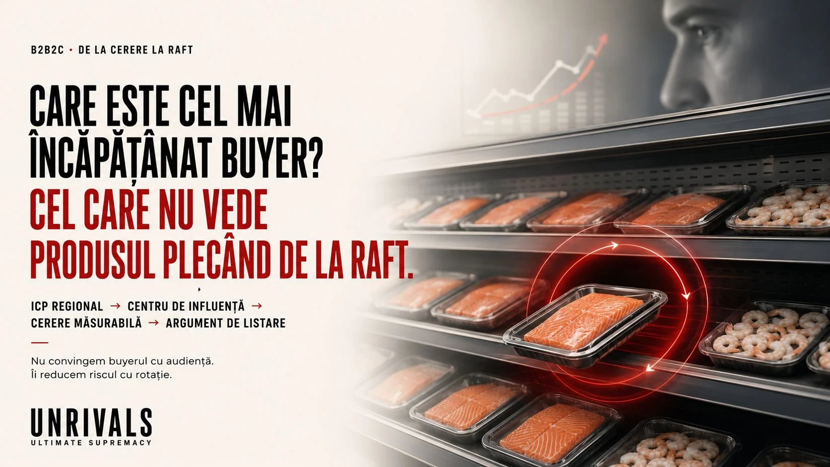 Vitrină frigorifică cu produse din pește; un pachet este încercuit, iar o curbă de vânzări urcă în fundal. Lanțul: ICP regional, centru de influență, cerere măsurabilă, argument de listare.