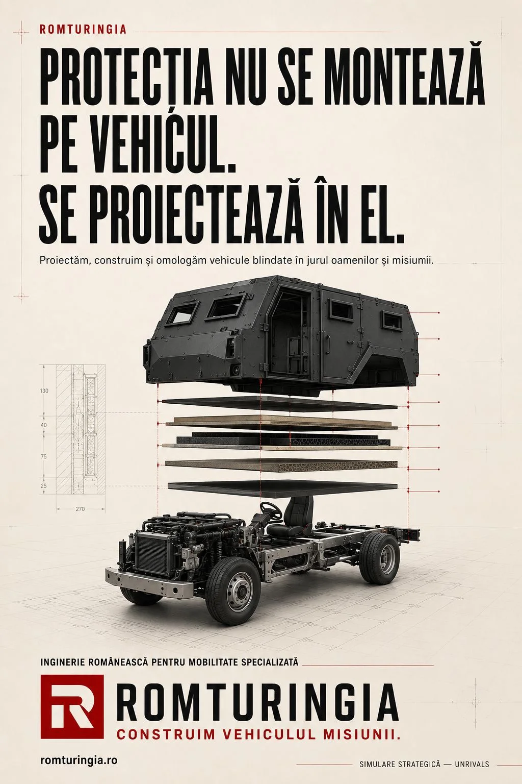 Reclamă-concept Romturingia: „Protecția nu se montează pe vehicul. Se proiectează în el” — celulă blindată cu straturi de material suspendate deasupra șasiului.