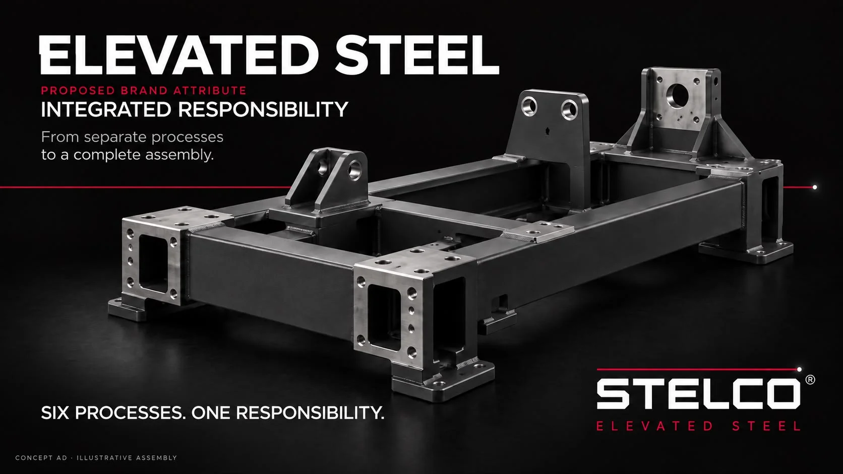 Brand plate: ELEVATED STEEL, named as the proposed brand attribute, with integrated responsibility beneath it and the line from separate processes to a complete assembly, above a complete welded machine frame crossed by a red laser line, marked as a concept advertisement with an illustrative assembly.